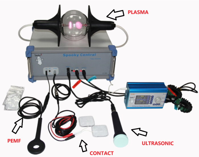 Spooky2 Central Plasma