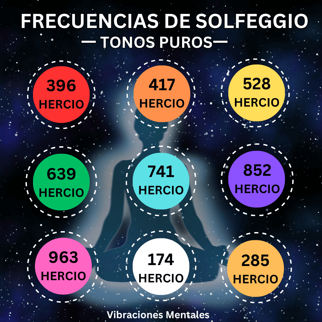 Frecuencias beneficiosas