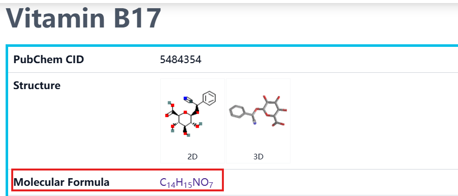 Fórmula molecular